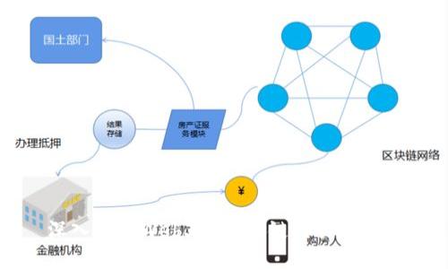 深入了解Web3与区块链交易的未来