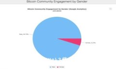 : 如何成为成功的Web3博客作者：指南和策略